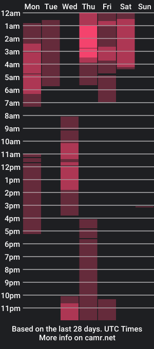 cam show schedule of pretty_lady_rica