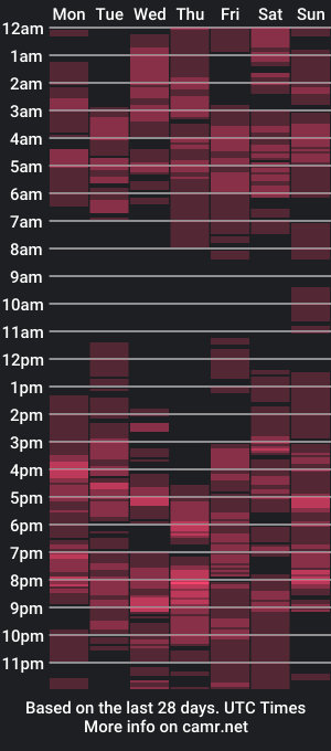 cam show schedule of pretty_miya