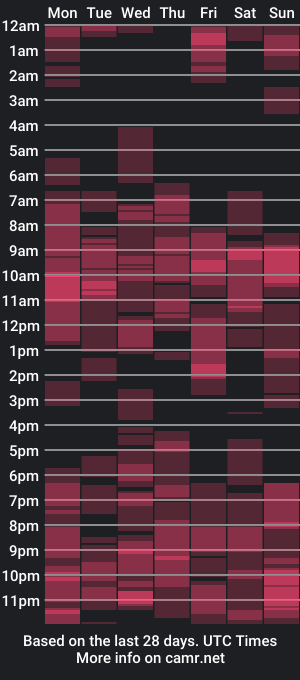 cam show schedule of pretty_sheanna