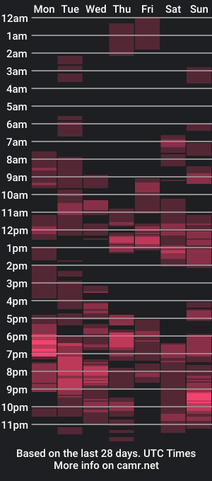 cam show schedule of prettyalma