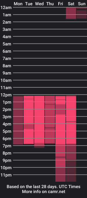 cam show schedule of prettybullet