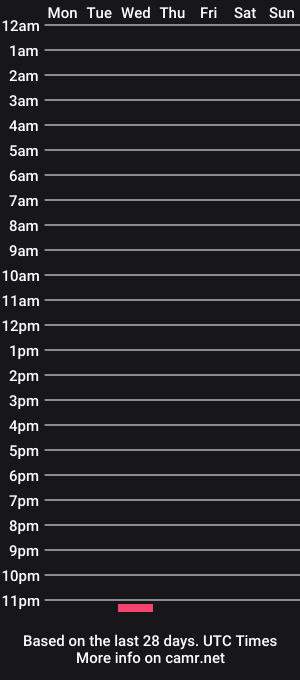 cam show schedule of prettygall47