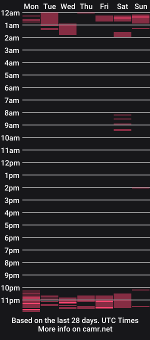 cam show schedule of prettylegs_69