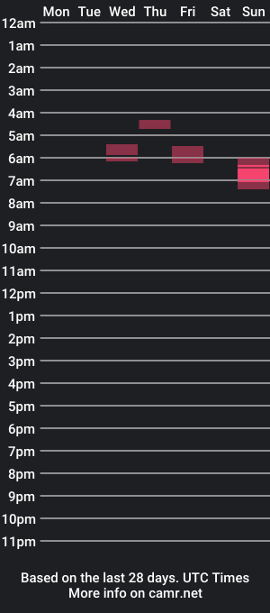 cam show schedule of prietoentrusaex