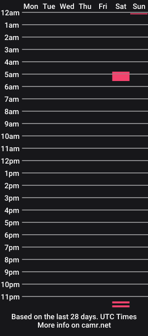 cam show schedule of prince_brat