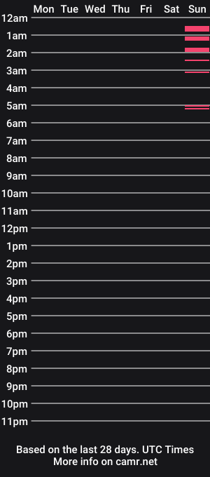 cam show schedule of prince_hot_huge_cummerrxx