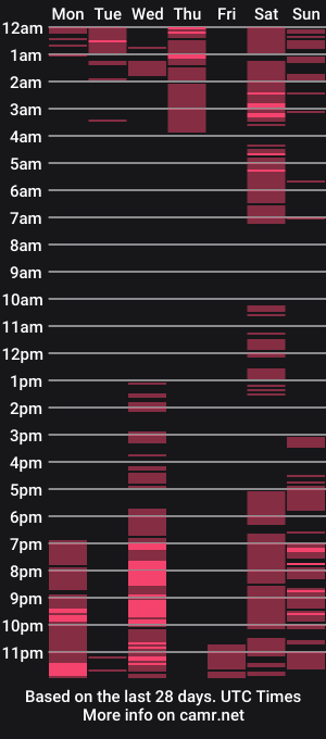 cam show schedule of prince_killian