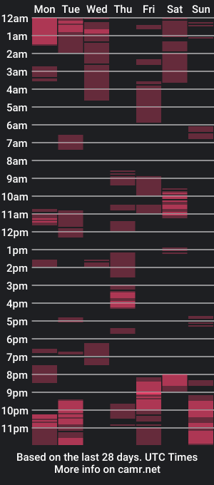 cam show schedule of prince_maynard