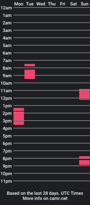 cam show schedule of prince_tee