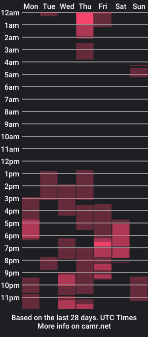 cam show schedule of prince_zack21