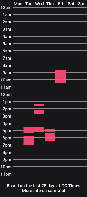 cam show schedule of princeadrianx