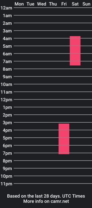 cam show schedule of princemiguell