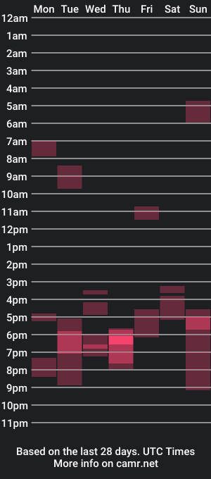 cam show schedule of princes_henry