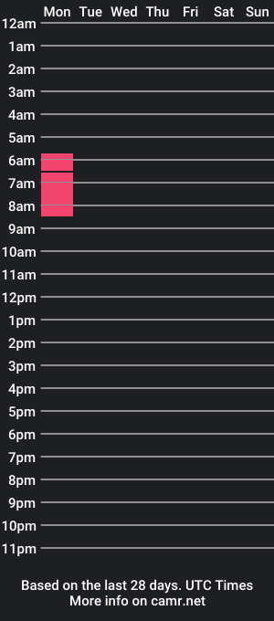 cam show schedule of princesaorchid