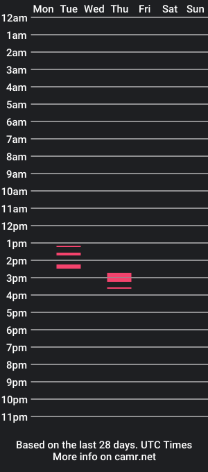 cam show schedule of princess_daybreak