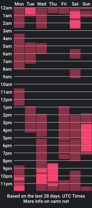 cam show schedule of princess_dollts