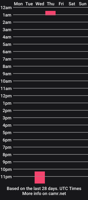 cam show schedule of princessaimi69