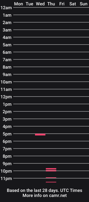 cam show schedule of princessaleah