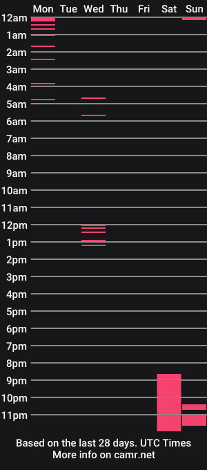 cam show schedule of princessasiana04