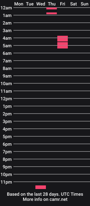 cam show schedule of princessjess352