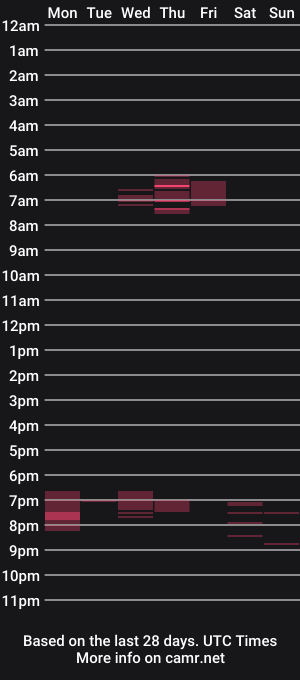 cam show schedule of princesspizza_