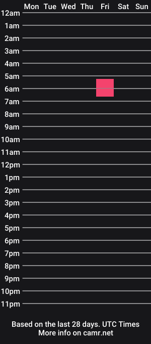 cam show schedule of princessvera777