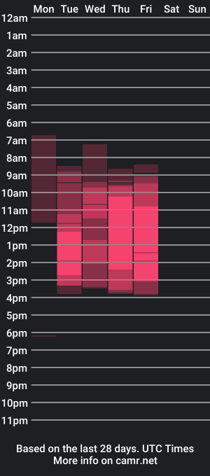 cam show schedule of princessyukie