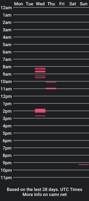 cam show schedule of prizrakdimon