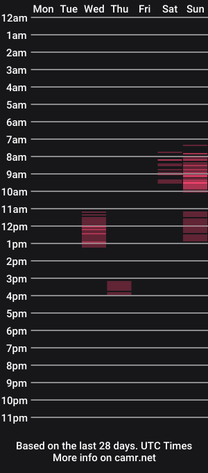 cam show schedule of prncsandprnc