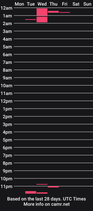 cam show schedule of prohotboy412