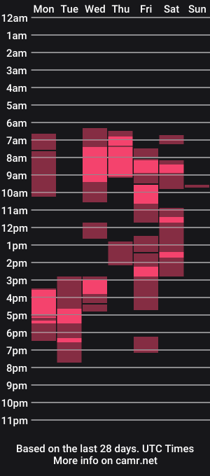 cam show schedule of proudlyblack30