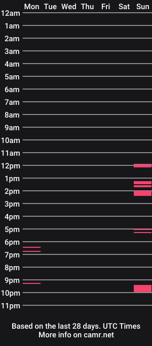 cam show schedule of psychobitch69