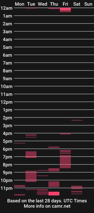 cam show schedule of psycholette