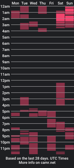 cam show schedule of psyfbi