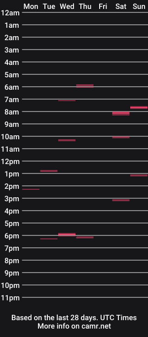 cam show schedule of pub528793