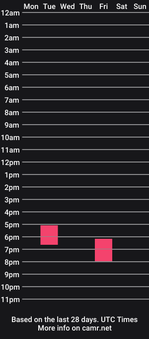 cam show schedule of pumpermeadow