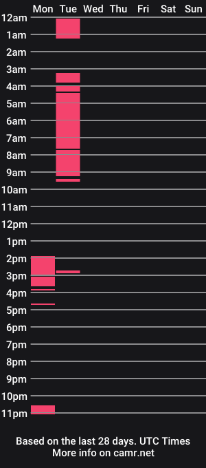 cam show schedule of pumpslurry