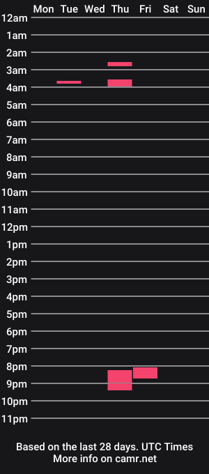 cam show schedule of pure_tokyo