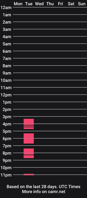 cam show schedule of puremindd