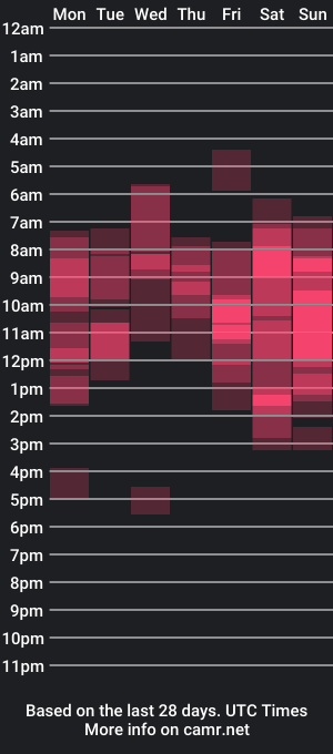 cam show schedule of pureshinemarina