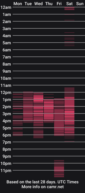 cam show schedule of purple_adita