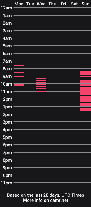 cam show schedule of purple_bibi