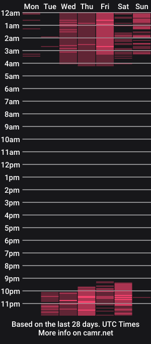 cam show schedule of purple_opal