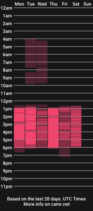 cam show schedule of purple_slut_