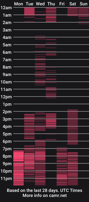 cam show schedule of purpleboy09