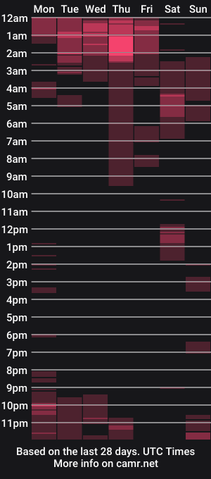 cam show schedule of purpledragon7711