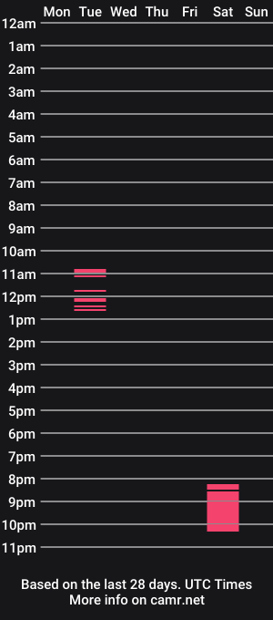 cam show schedule of purpleh