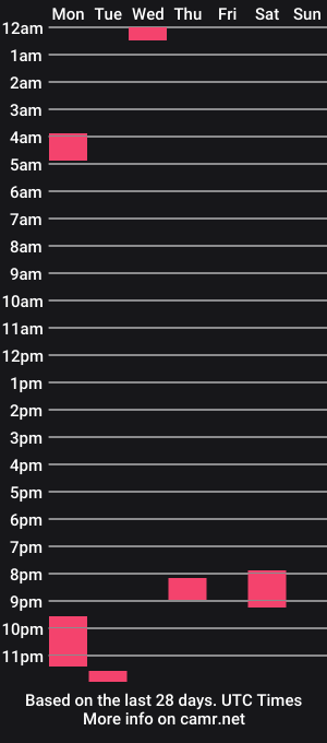 cam show schedule of purplelavender