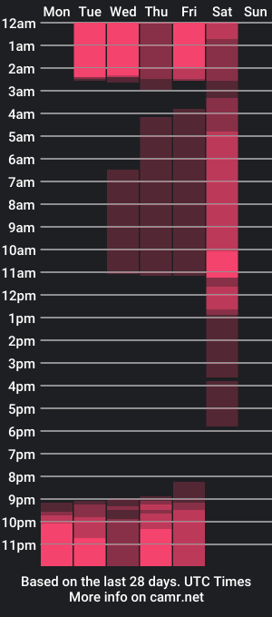 cam show schedule of purpleliciousqs