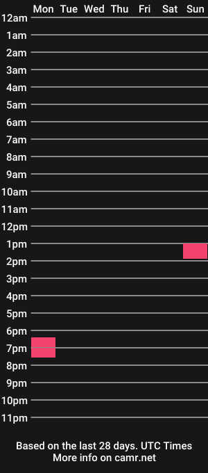 cam show schedule of purplelulu